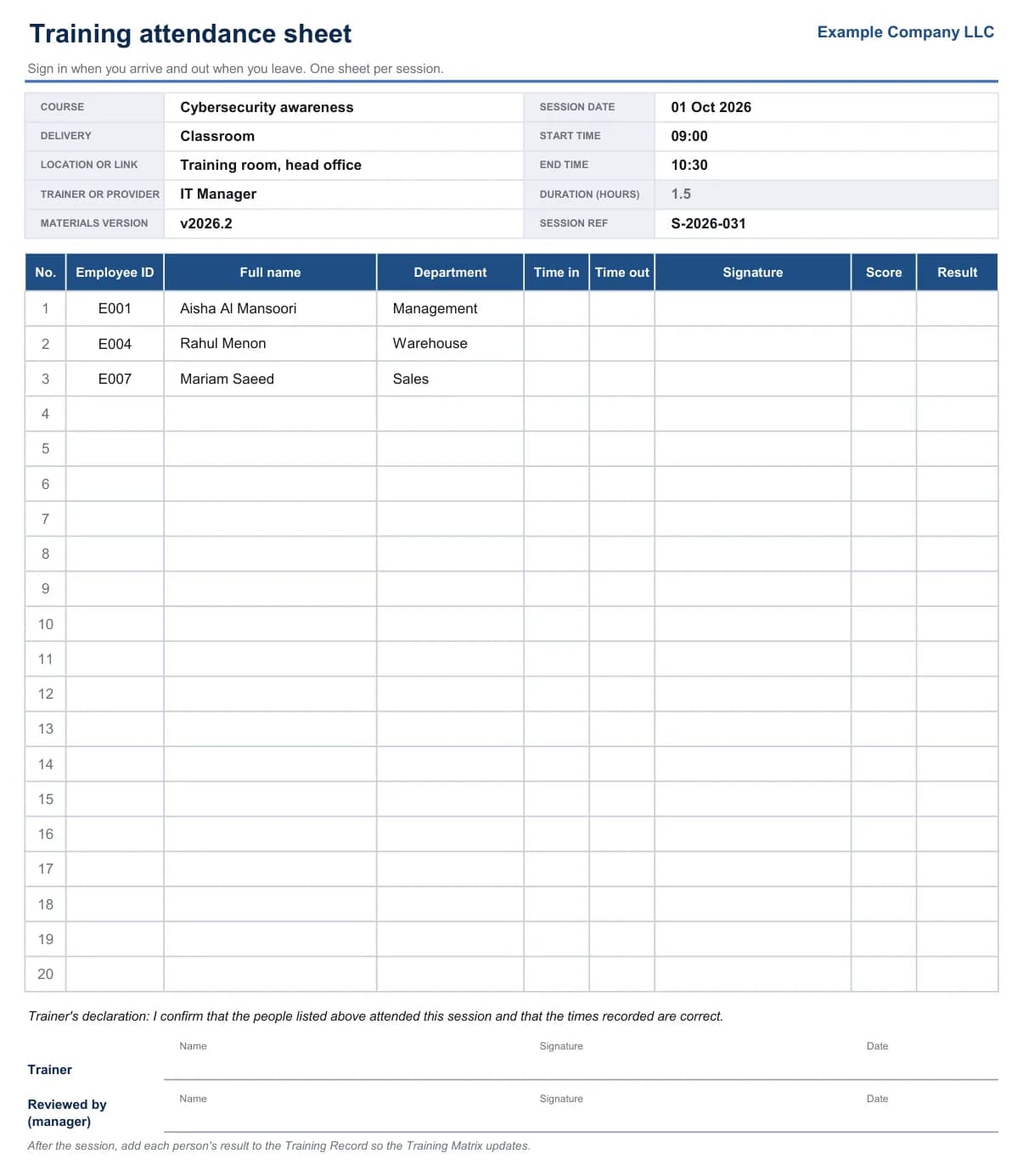 The training attendance sheet, ready to print