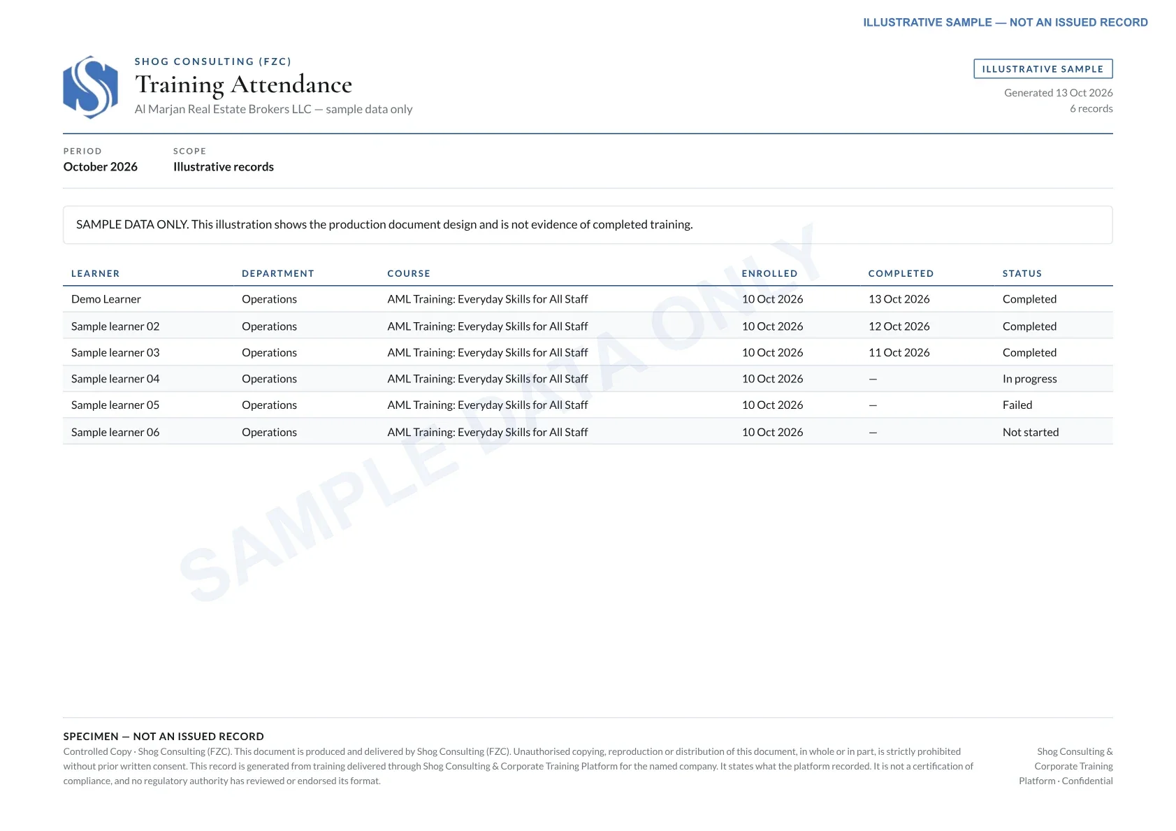 Training Attendance — Sample data · Not an issued record